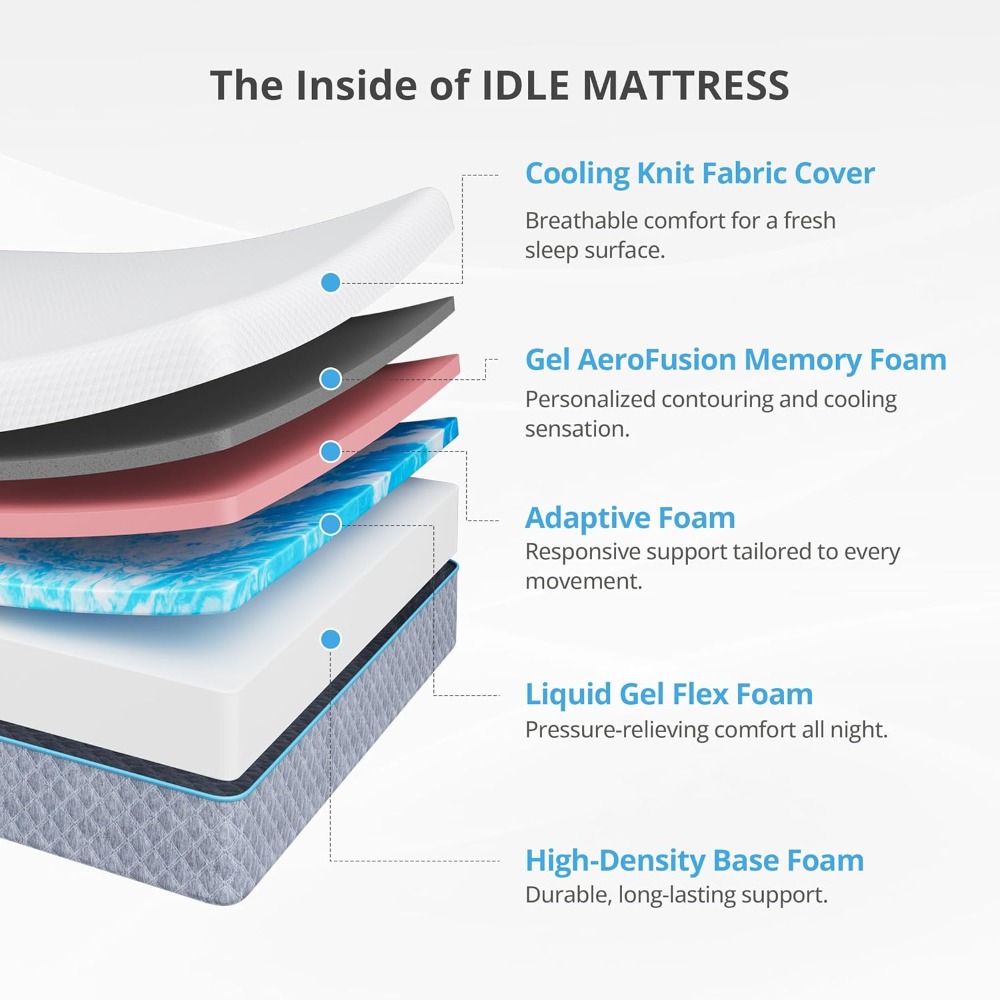 14 Inch Queen Mattress in a Bo - Memory Foam Mattress In A Box Queen 评论和价格