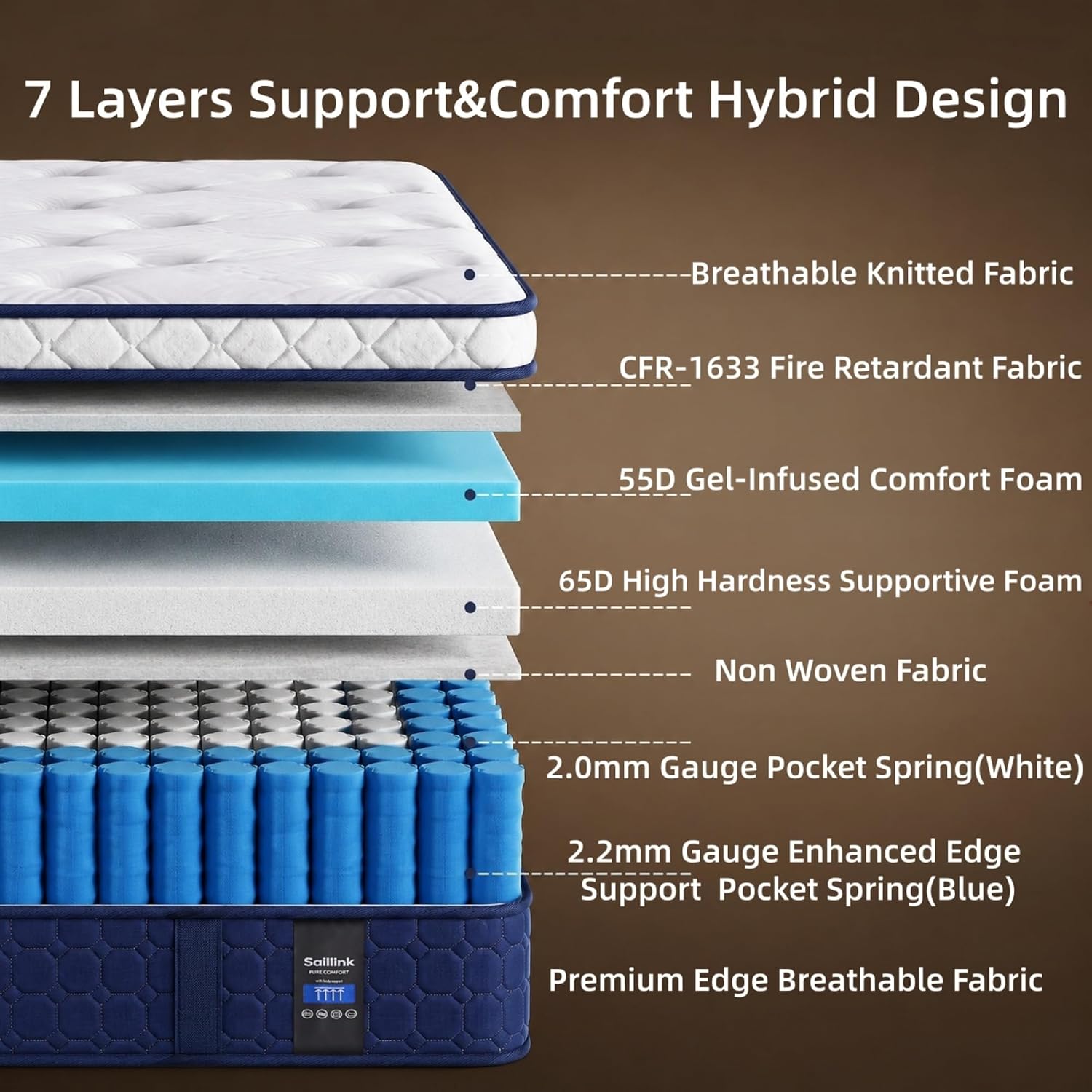 Queen Size Mattress,14 Inch Hy - Memory Foam Mattress In A Box Queen 评论和价格