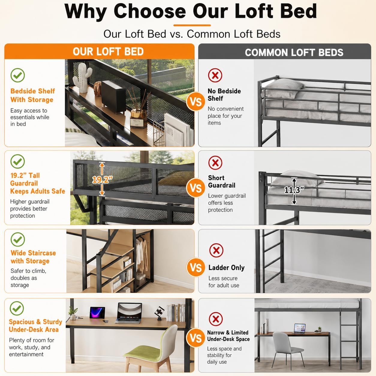 Mirightone Queen Loft Bed with - Canopy Bed Frame Metal Queen 评论和价格